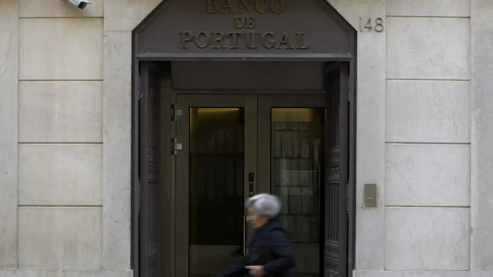 BdP instaura 163 processos e coimas de mais de 1 milhão no