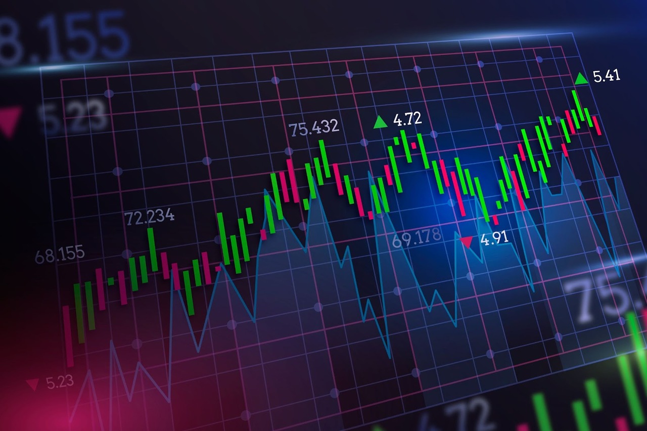 Como Calcular o “Range”? • Diário Econômico