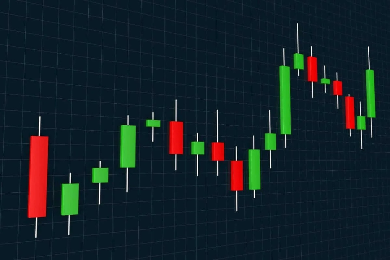 EXPLICADOR: O Que é o “Candlestick”?